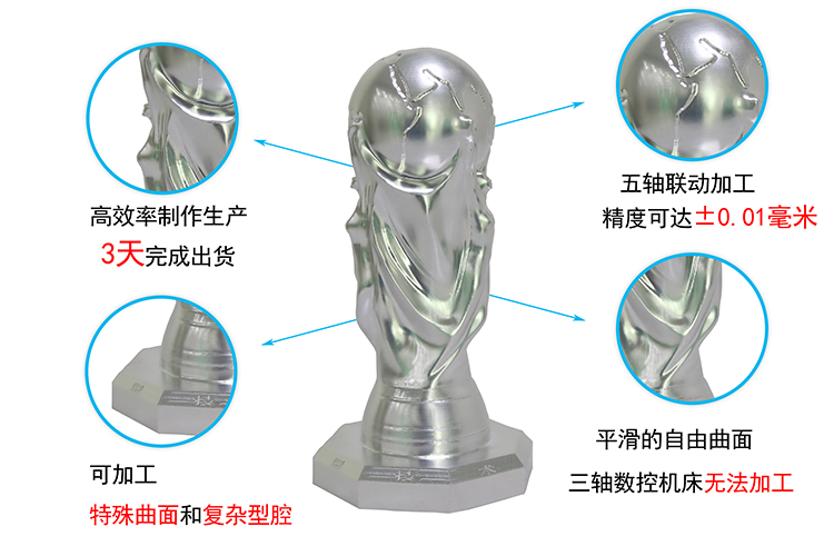 精密手板